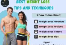 Weight Loss Teachers: Your Ultimate Portal for a Happier & Healthier You