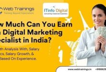 How Much Can You Earn as a Digital Marketing Specialist in India?