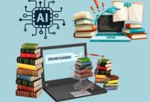 Revolutionizing Language Learning: The Impact of Artificial Intelligence